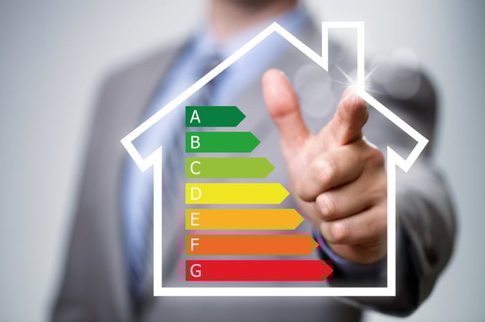 Energiatodistuksen luokat esitettynä grafiikalla A-luokasta F-luokkaan 